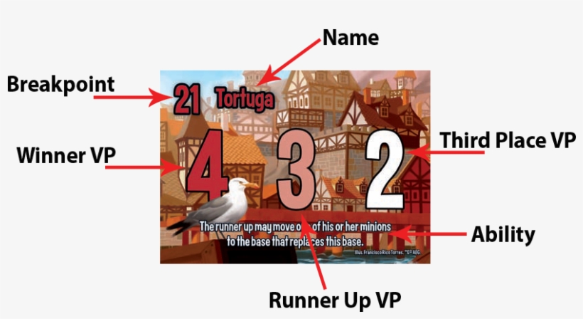 Aeg Su Rulebook 133 3, transparent png download