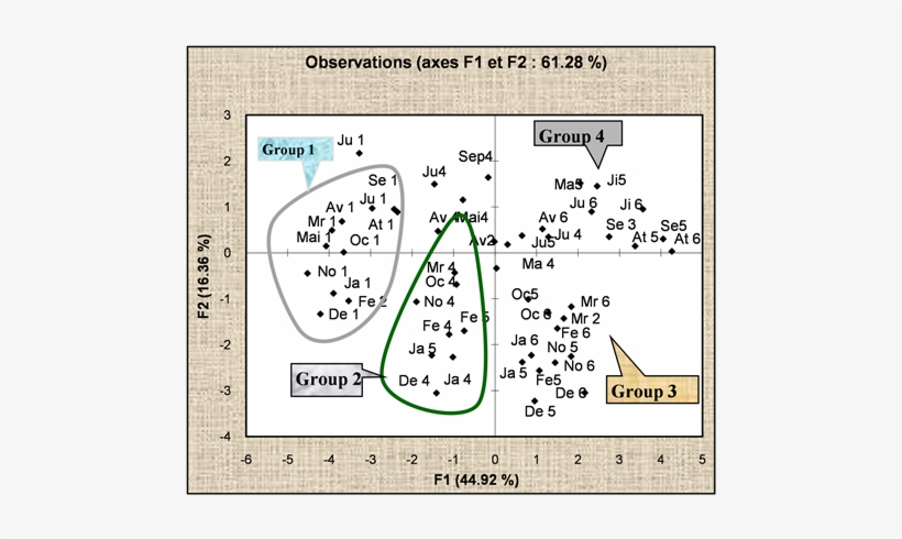 Station 1, transparent png download