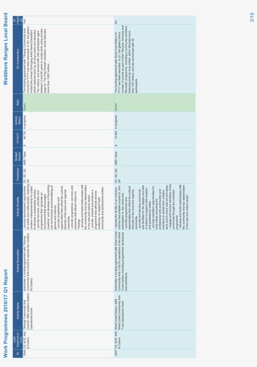 Page, transparent png download
