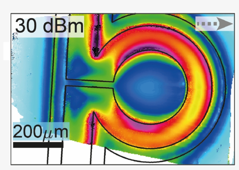 Microwave Device Characterisation Using A Widefield, transparent png download