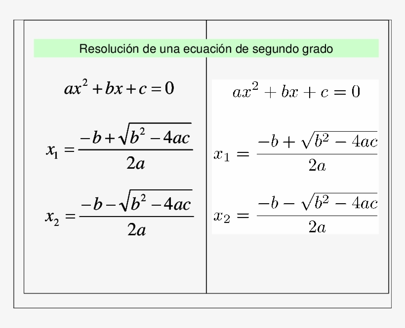 Expresiones Matemáticas Creadas Respectivamente Con, transparent png download
