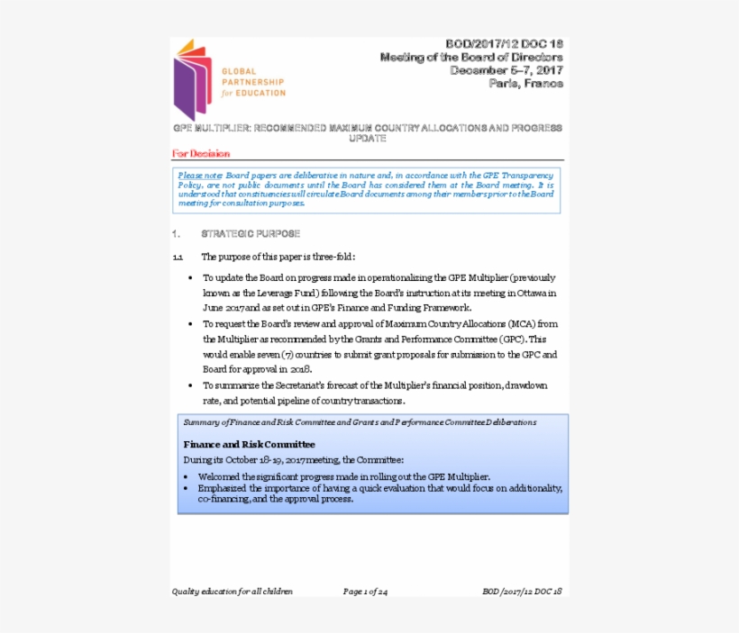 Recommended Maximum Country Allocations And Progress, transparent png download