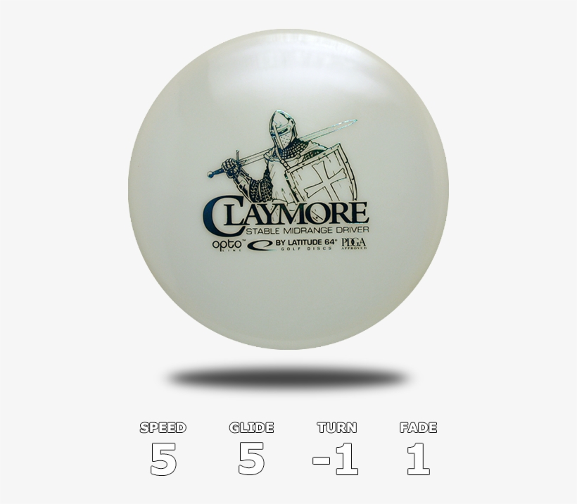 Claymore Opto Line, transparent png download