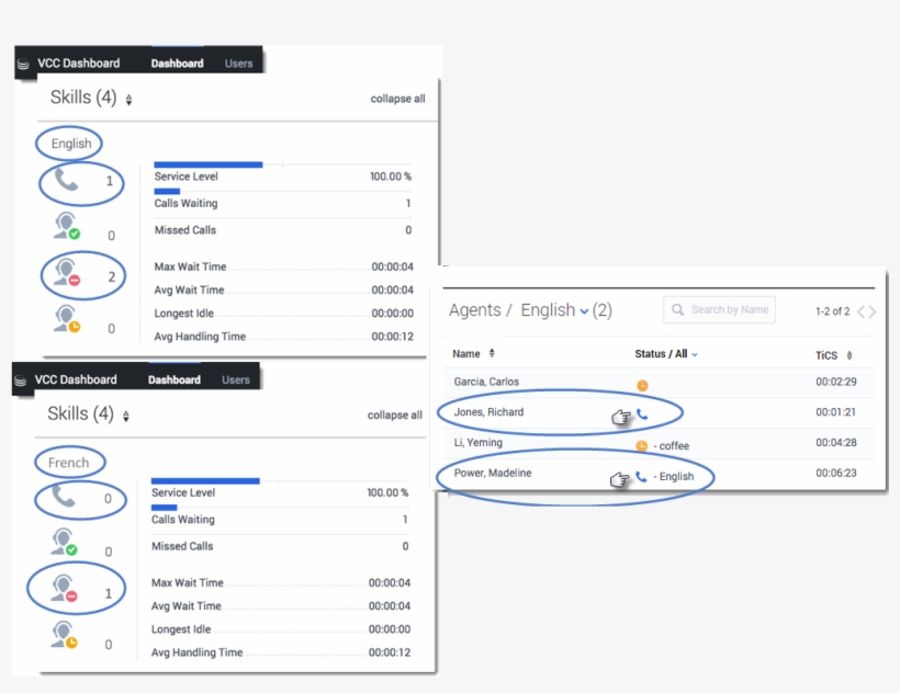 Vcc264 Busy Incall, transparent png download