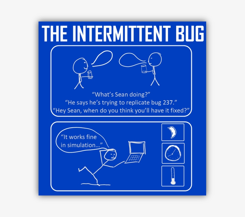 Intermittent Bug Scenario, transparent png download