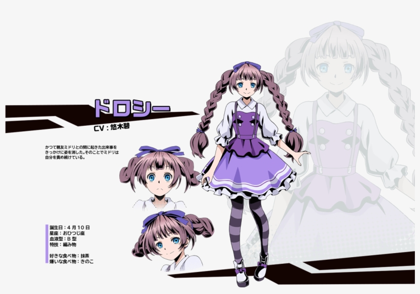 Dorothy-profile, transparent png download