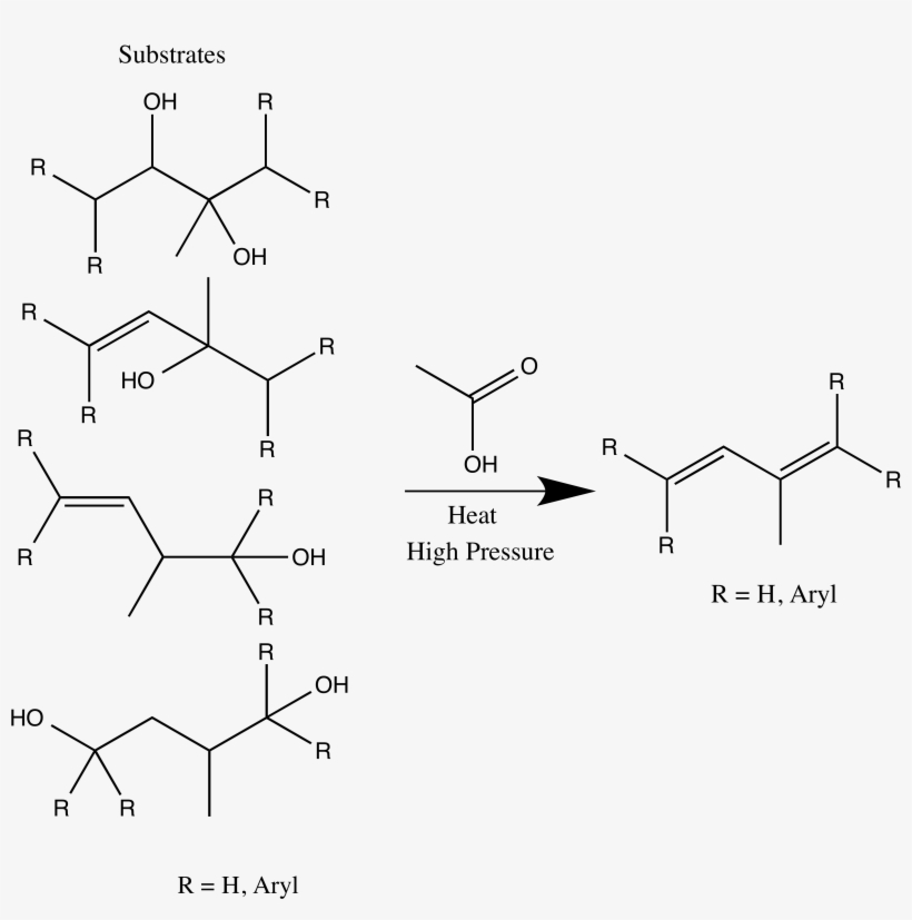 Patent For Syn Isoprene3, transparent png download