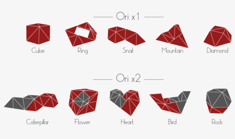 Favourite Shape For Web, transparent png download