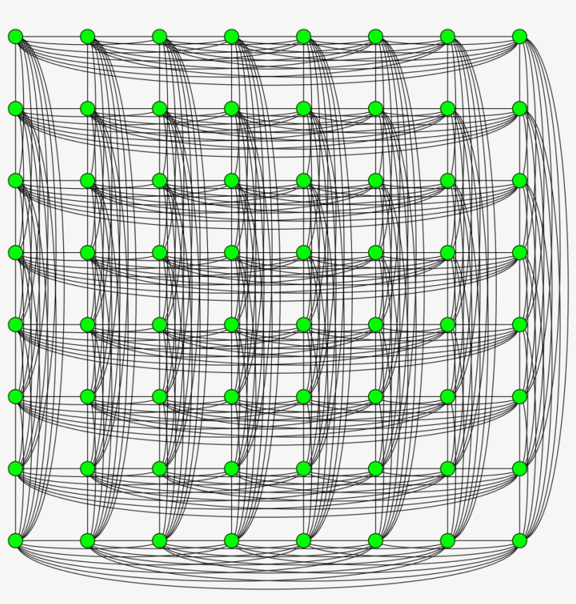 File - Rook's Graph - Svg, transparent png download