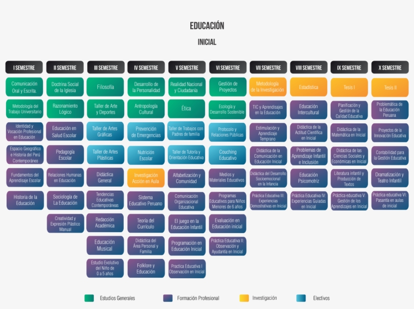 Educacion-inicial, transparent png download