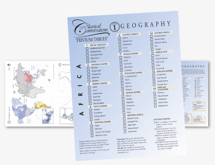 Cycle 1 Geography, transparent png download