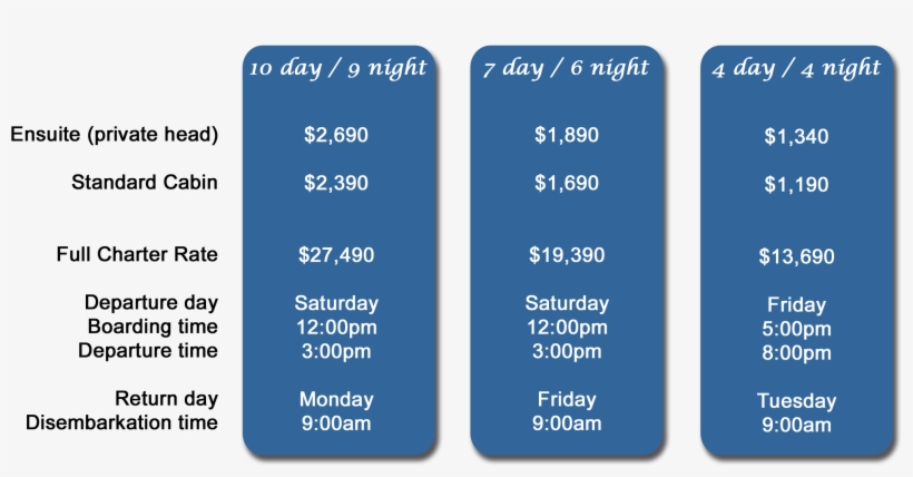 2014 Rates For Website, transparent png download