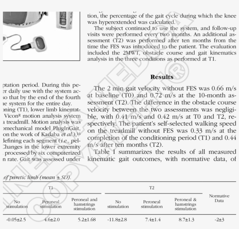 -the Ness L300plus, transparent png download