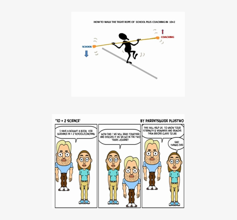 This Book Is An Attempt To Write Down The Views Learnt, transparent png download