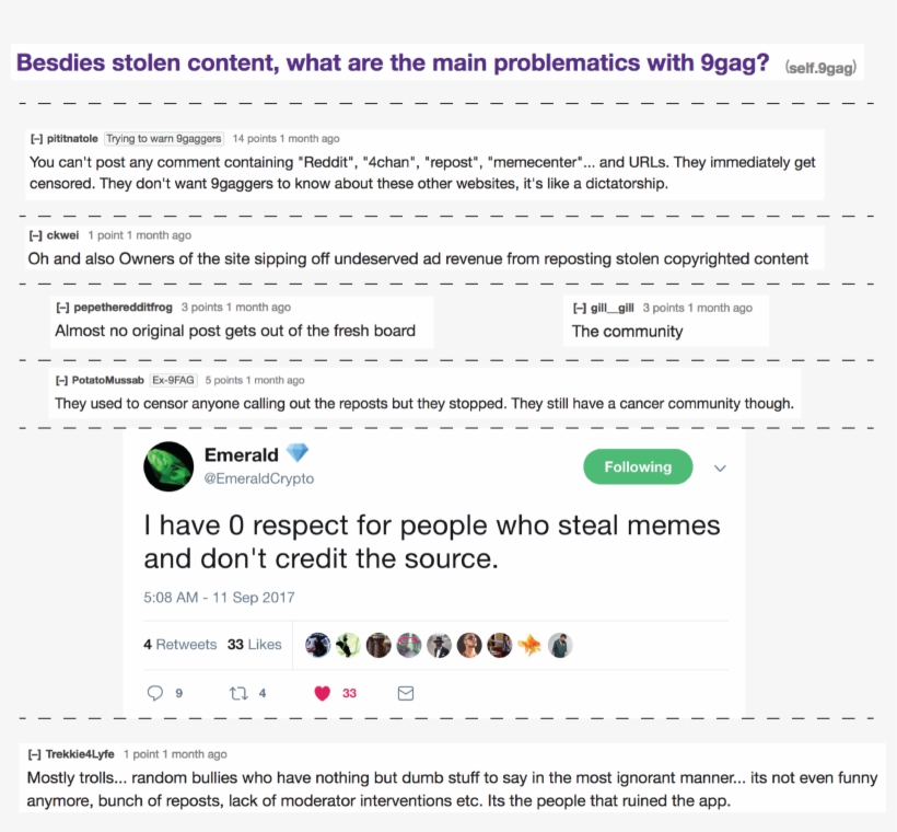 We Decided To Ask And Research The Community On Reddit, transparent png download