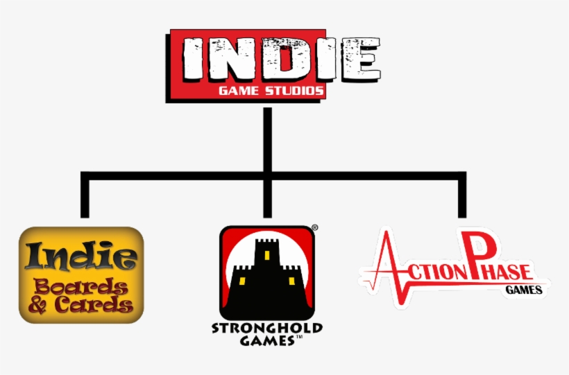 Indie Png, transparent png download