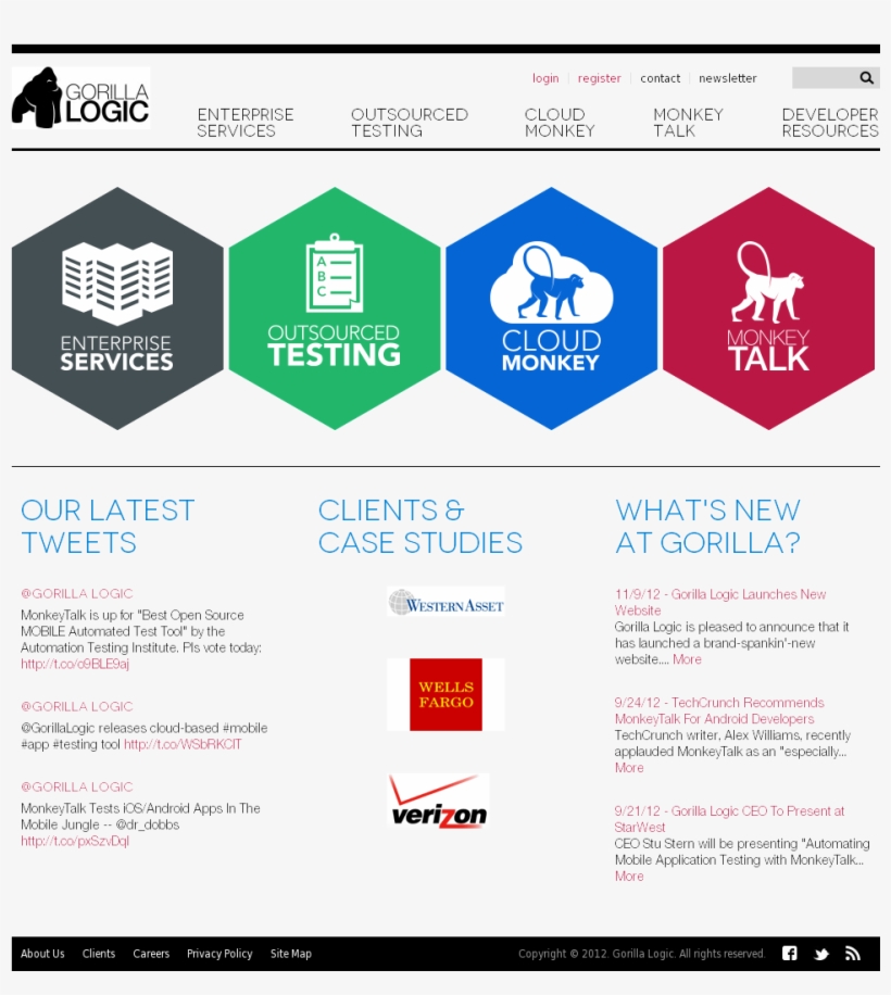 Gorilla Logic Blog Build And Deploy A Spring Boot App, transparent png download