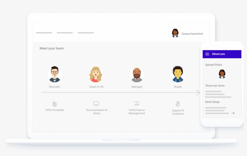 Employee Journey, transparent png download