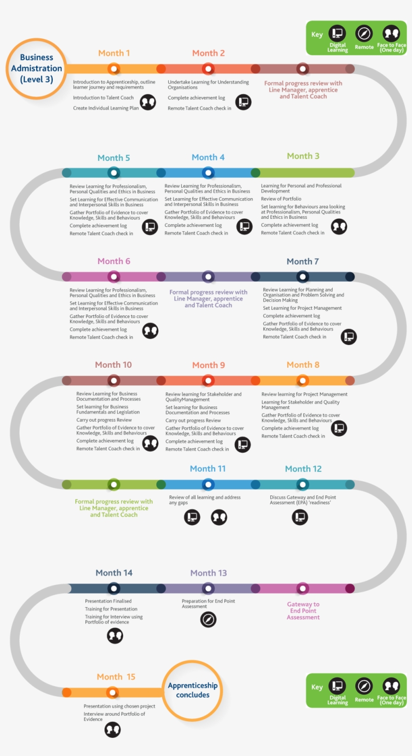 Journey Png, transparent png download