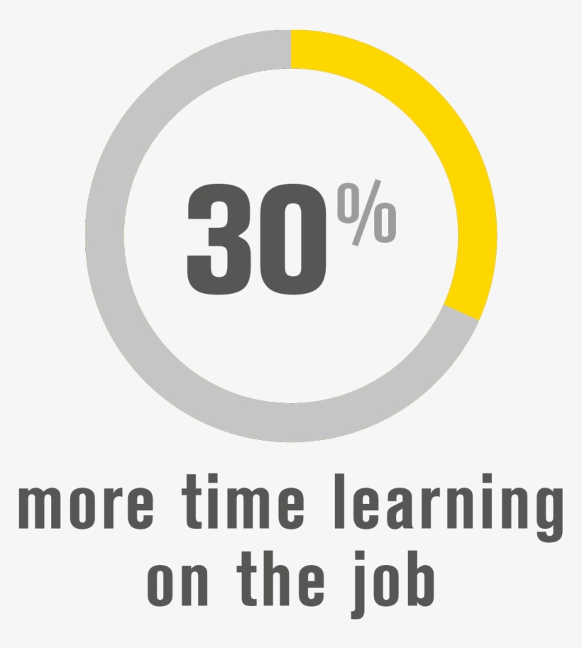 30-percent, transparent png download