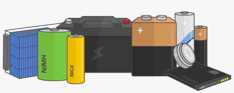 Batteries, transparent png download