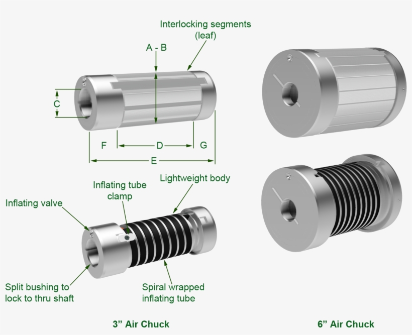 Cor-lok Air Shafts And Chucks, transparent png download