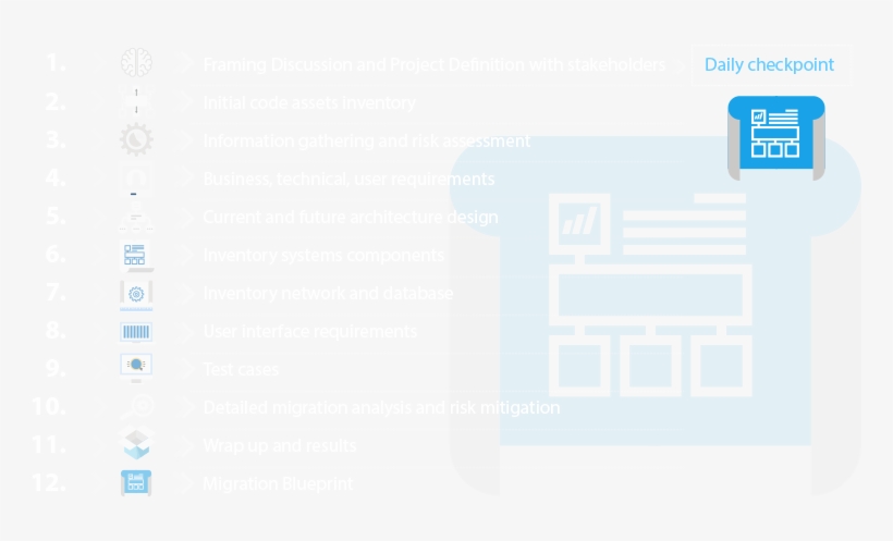 Blueprint-process, transparent png download