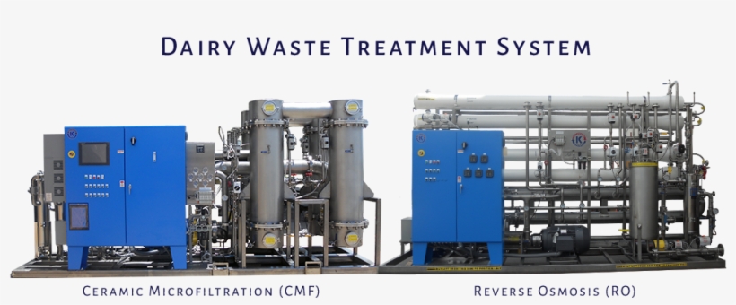 Featured Project Ceramic Microfiltration Reverse Osmosis, transparent png download