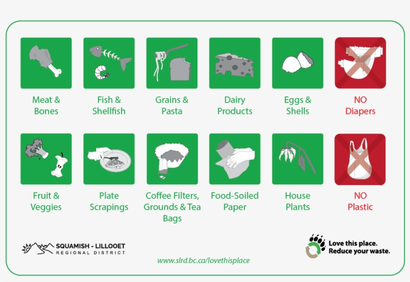 Free Recycle Sighn, Download Free Clip Art, Free Clip, transparent png download