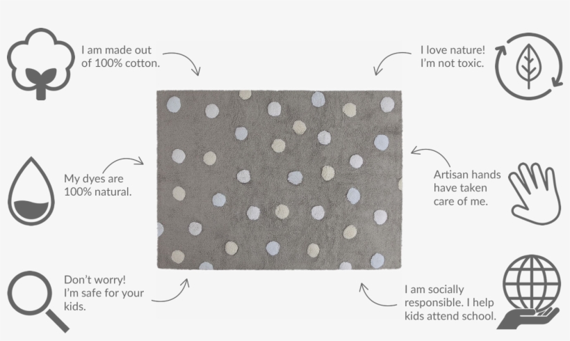 It Can Be Easily Washed At Home In A Conventional Washing - Puffy Dream Lorena Canals, transparent png download