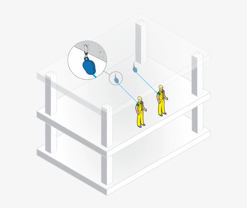 Overhead Anchorage Points Reduce The Angle Of The Users - Coffee Table, transparent png download