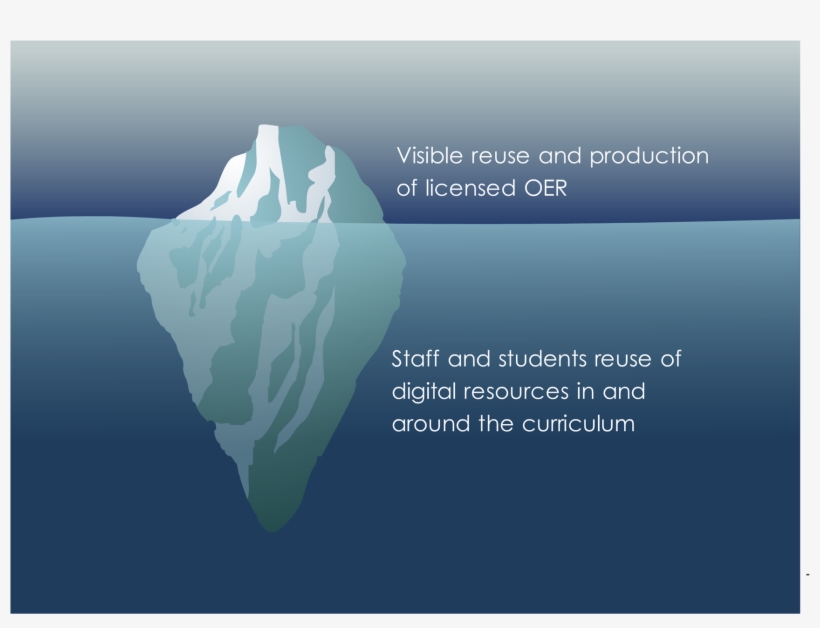 Google Image Result For Http - Visible Invisible, transparent png download