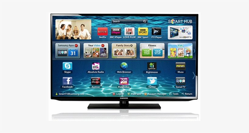 Learn More - Samsung Ue 32 5300, transparent png download