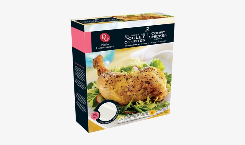 Confit Meats ▷ Confit Chicken Legs ▷ 550 G - Cuisse De Poulet Confit, transparent png download