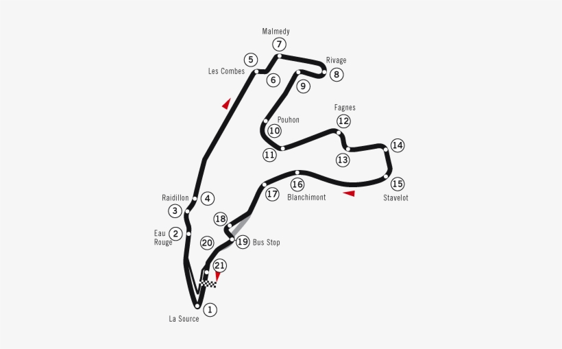 Circuito Di Spa Francorchamps, transparent png download
