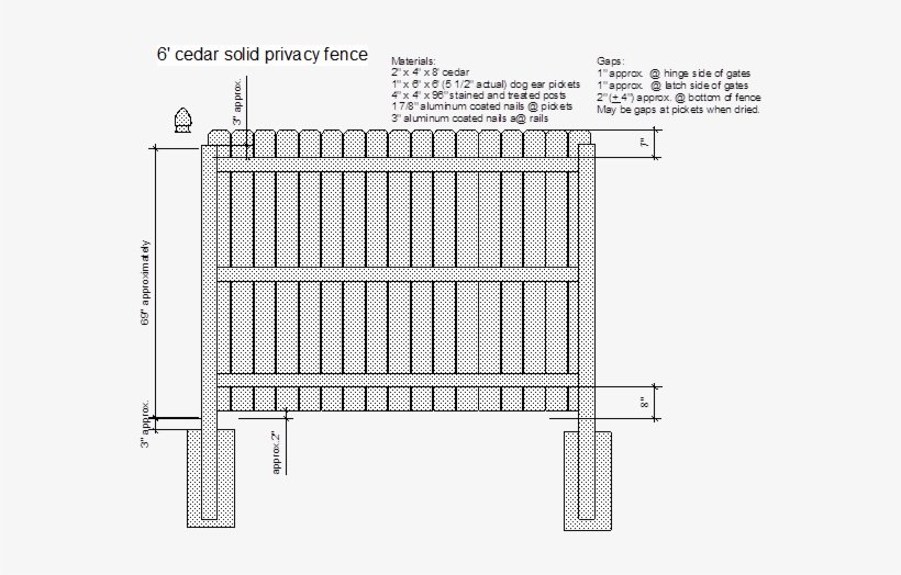 Diagram, transparent png download
