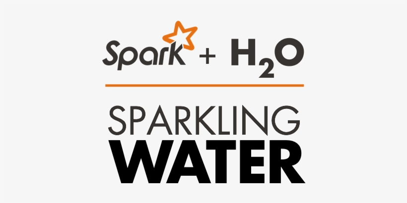 Images/sparkling-water - H20 Ai Logo, transparent png download