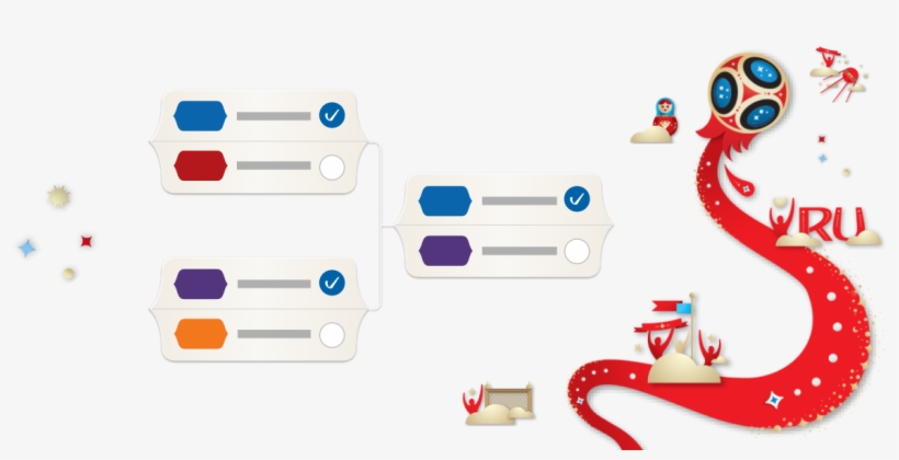Fifa World Cup™ Bracket Challenge - 2018 World Cup Bracket Png, transparent png download
