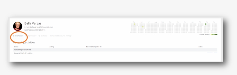 Dashboard, transparent png download