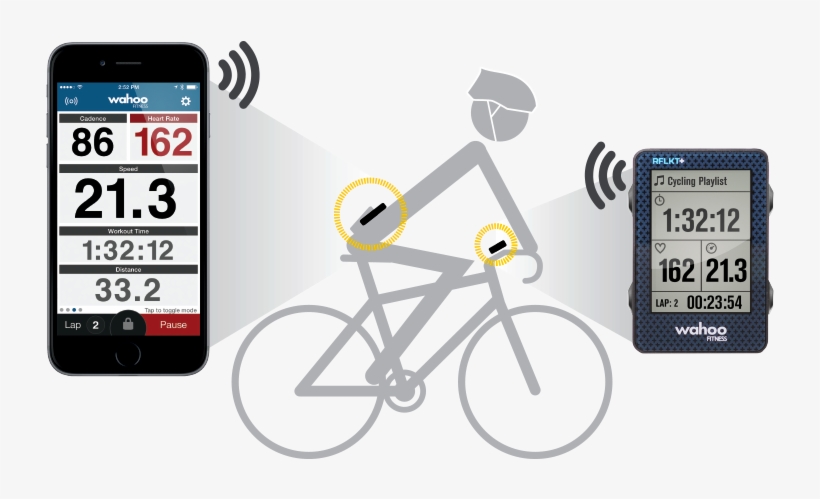 Rflkt Bike Computer, transparent png download