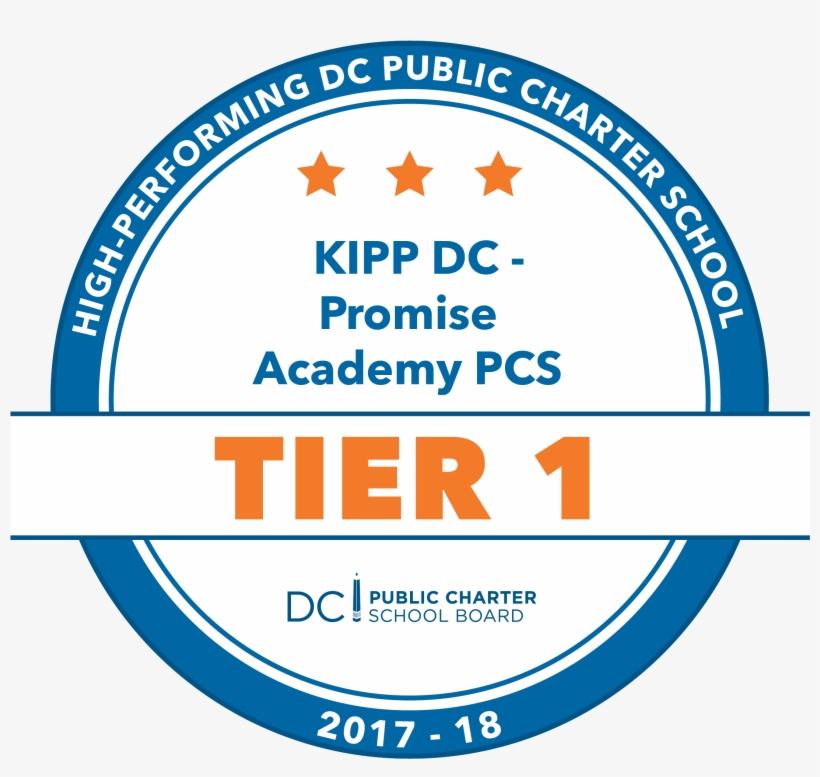 Awards & Recognition, transparent png download