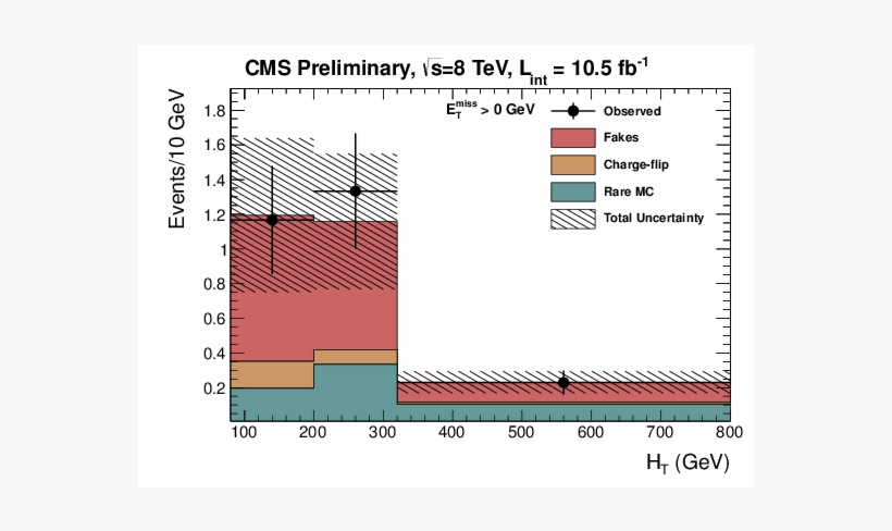 Fig1b, transparent png download