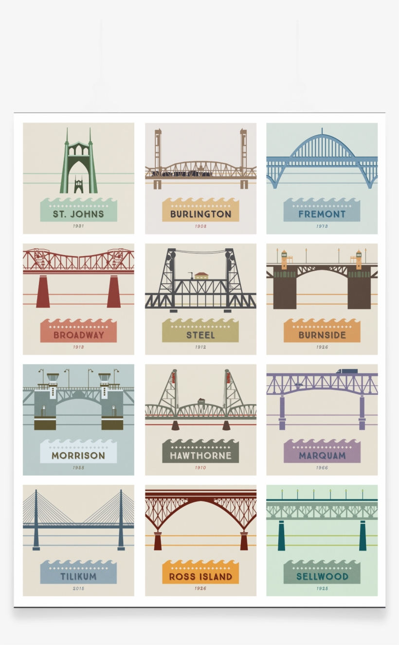Poster // Portland Bridges, transparent png download
