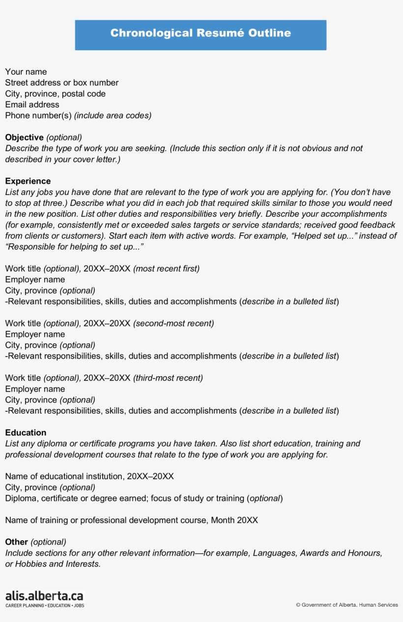 Free Chronological Outline Templates At Main Image, transparent png download