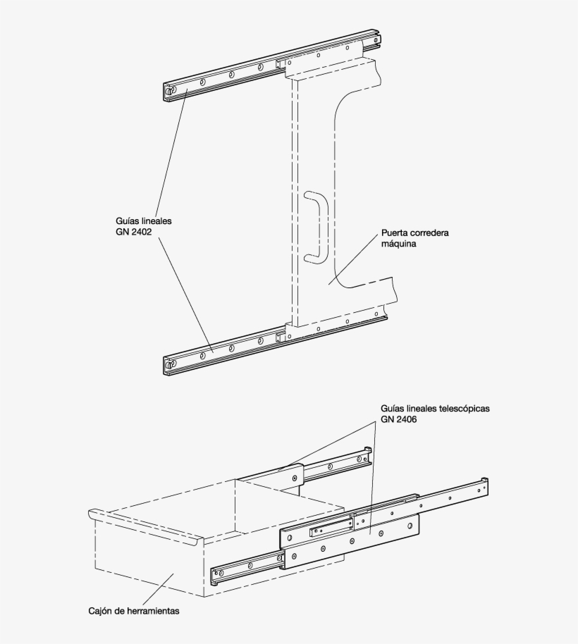 Capacidad De Carga De Las Guías Telescópicas De Movimiento, transparent png download