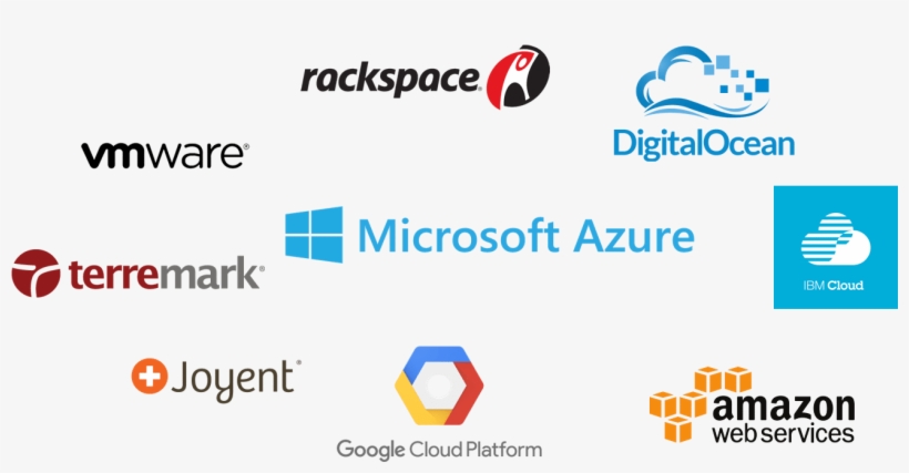 What Is Azure, transparent png download