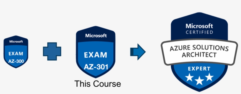 This Course Is For Azure Solutions Architects With, transparent png download