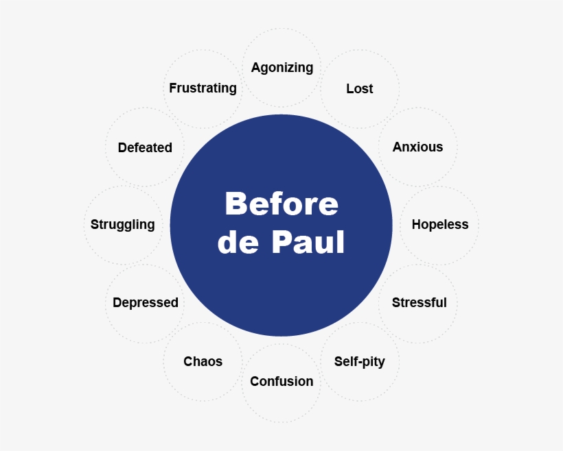 Before Depaul School, transparent png download