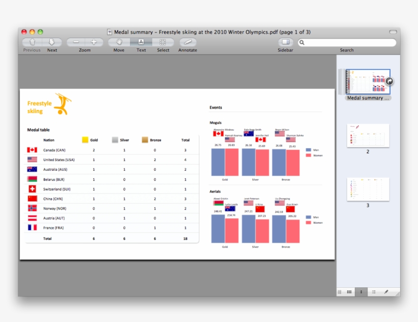 Export Your Drawing To Adobe Pdf Files, transparent png download