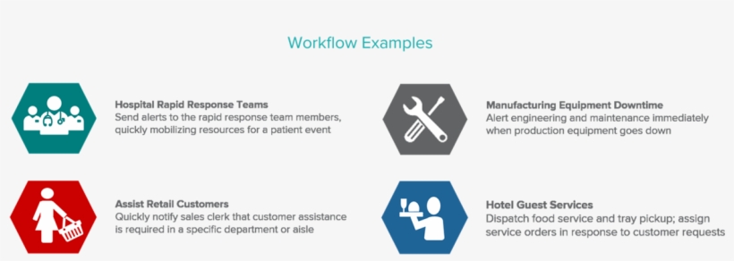 Improve Communication And Coordination With Staff Messaging, transparent png download